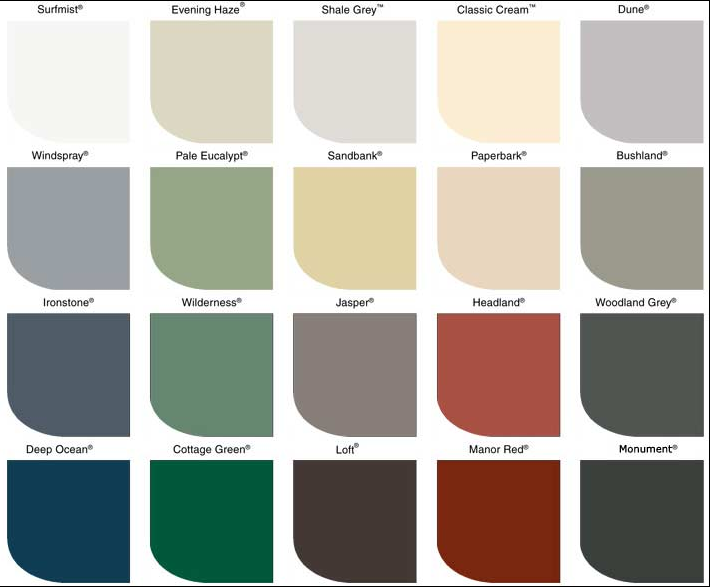 metal roofing products km roofing sydney roofing magnolia colour chart